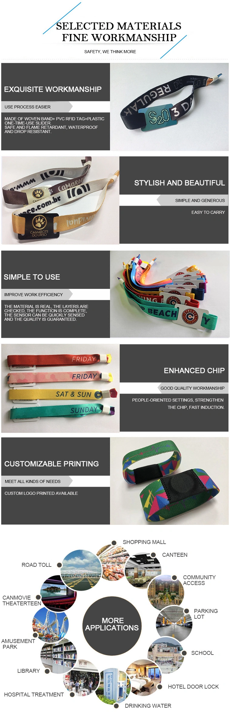 NFC Chip Waterpark Disposable RFID Wristband