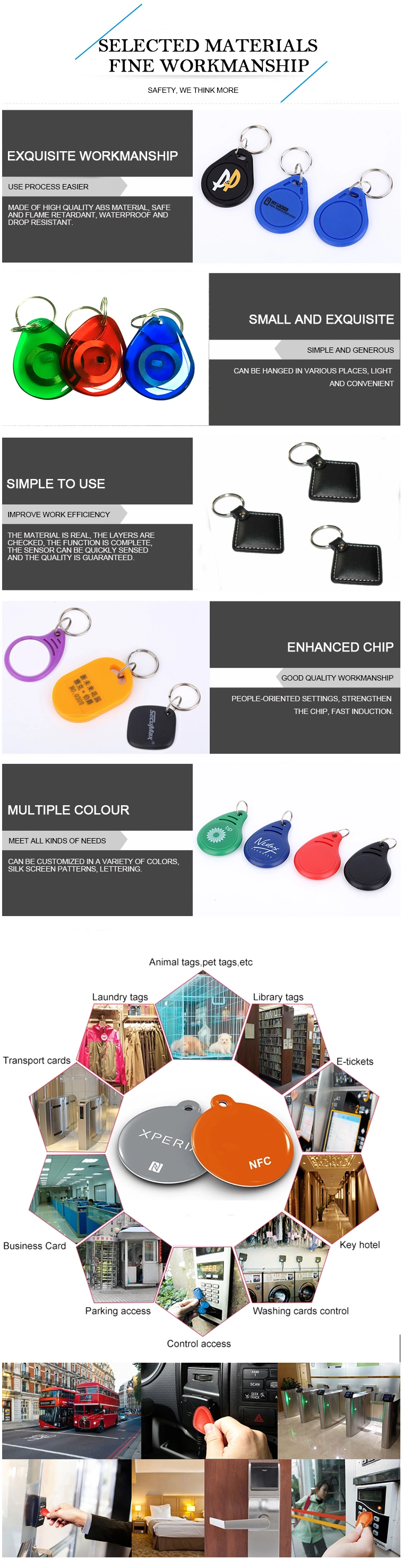 RFID Contactless NFC213 Keychain ABS Plastic RFID Keyfob